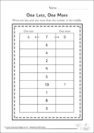 Write One Less And One More Than The Number In The Middle Counting Worksheets For Kindergarten Educational Worksheets Counting Kindergarten