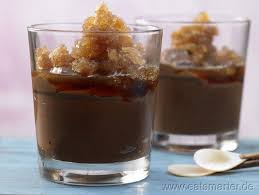 Kubanische Schokocreme Rezept Kubanisches Essen Schokocreme Schokocreme Rezept