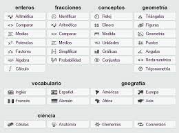 Ver más ideas sobre acertijos matemáticos, acertijos, matemáticas para secundaria. Ejercicios Gratis De Matematicas Para Primaria Y Secundaria Que Vamos A Hacer Hoy