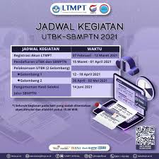 14 juni 2021 pukul 15.00 wib. Snmptn Ditutup Pilihan Selanjutya Di Utbk Sbmptn 2021 Catat Jadwal Pelaksanaannya