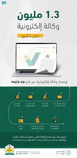 تطبيق الخدمات الإلكترونية العدل ناجز ، الهدف في المقام الأول إلى رضا المستفيد عبر مواكبة النجاح في وزارة الدفاع أن التطبيق يشمل جميع خدمات القضاء والعقارات والتنفيذ والاحوال الشخصية. ÙˆØ²Ø§Ø±Ø© Ø§Ù„Ø¹Ø¯Ù„ Ø¥ØµØ¯Ø§Ø± 1 3 Ù…Ù„ÙŠÙˆÙ† ÙˆÙƒØ§Ù„Ø© Ø¥Ù„ÙƒØªØ±ÙˆÙ†ÙŠØ© Ø¹Ø¨Ø± Ù†Ø§Ø¬Ø² Ø®Ù„Ø§Ù„ 4 Ø£Ø´Ù‡Ø± ØµØ­ÙŠÙØ© Ù…Ø§Ù„