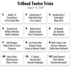 We're about to find out if you know all about greek gods, green eggs and ham, and zach galifianakis. Tribond Twelve Trivia 5 Erik Arneson