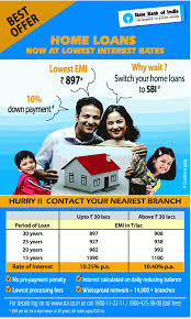 Sbi Offers Lowest Home Loan Rates Comparision