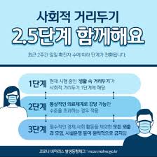 '수도권 거리두기 2.5단계 일주일 연장' (서울=연합뉴스) 이지은 기자 = 박능후 중앙재난안전대책본부 1차장(보건복지부 장관)이 4일 오후 정부서울청사에서 신종 코로나바이러스 감염증(코로나19) 대응 중앙재난안전대책본부 회의 결과를 발표하고 있다. Gb 6sjk4vr3o0m