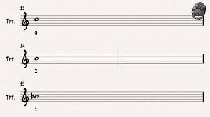 Major scales are the most important piano scales: Trumpet Fingering Chart Chromatic Scale Youtube