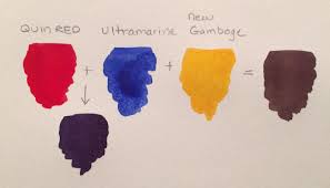 But it still probably won't be very colorful, since purple and yellow are more or. Craftsy Com Express Your Creativity Color Mixing Watercolor Mixing Mixing Paint Colors