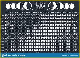 Usa.com provides easy to find states, metro areas, counties, cities, zip codes, and area codes information, including population, races, income, housing, school. 2021 Moon Calendar Lunar Calendar Moon Phase Calendar 2021 Eclipse Printable Calendar Art Collectibles Prints Senerval Eu