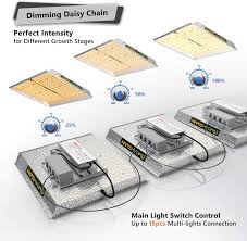Daisy chain wiring multiple lights to one switch uk. Buy Mars Hydro Ts 1000w Led Grow Light 3x3ft Coverage Upgraded Daisy Chain Dimmable Full Spectrum Grow Lamps For Indoor Plant Led Grow Hydroponic Growing Light With 342 Leds Thermometer Hygrometer Timer