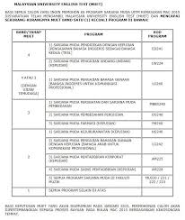 Untuk kemasukan mac 2019, permohonan atas talian akan dibuka mulai 1 nov 2018 sehingga 28 nov 2018. Facebook