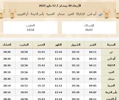 اوقات الصلاة في مدينة قونيا. Ù…ÙˆØ§Ù‚ÙŠØª Ø§Ù„ØµÙ„Ø§Ù‡ ÙÙŠ Ø±Ù…Ø¶Ø§Ù† ÙÙŠ Ø§Ù„Ø§Ù…Ø§Ø±Ø§Øª Ø§Ù…Ø³Ø§ÙƒÙŠØ© Ø±Ù…Ø¶Ø§Ù† 2021 Ø§Ø¨ÙˆØ¸Ø¨ÙŠ Ø§Ù„Ø£ÙØ·Ø§Ø± ÙˆØ§Ù„Ø§Ù…Ø³Ø§Ùƒ ÙÙŠ Ø¯Ø¨ÙŠ ÙˆØ§Ù„Ø´Ø§Ø±Ù‚Ø© ÙˆØ§Ù„Ø¹ÙŠÙ† ÙˆØ¹Ø¬Ù…Ø§Ù† ÙˆØ§Ù„ÙØ¬ÙŠØ±Ø© ÙˆØ±Ø§Ø³ Ø§Ù„Ø®ÙŠÙ…Ø© ÙˆØ§Ù… Ø§Ù„Ù‚ÙŠÙˆÙŠÙ† ÙˆØ¸Ø§Ø¦Ù Ø´Ø§ØºØ±Ø© ÙÙ‰ Ø§Ù„Ø§Ù…Ø§Ø±Ø§Øª