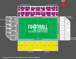 Easter Road Stadium Hibernian Fc Football Tripper