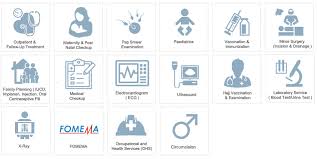 482 likes · 2 talking about this · 4 were here. Poliklinik Ukm Kesihatan Bangi Seremban 2 Putrajaya