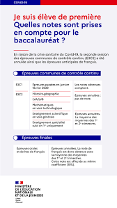 On y retrouve l'épreuve anticipée de français passée en 1re. Bac 2020 Comment Sera Calculee La Note Finale Matelem