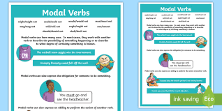 We have a lot of work tomorrow. Modal Verbs Display Poster Teacher Made