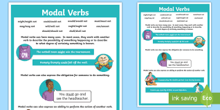 We did not find results for: Modal Verbs Display Poster