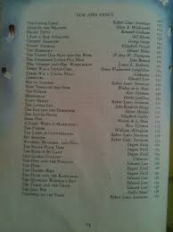Table Of Contents Page 14 Of Childcraft Encyclopedia Volume 1 1961 Edition Out Of Print Mother Goose And Nursery Rhymes Childrens Poems Nursery Rhymes Rhymes