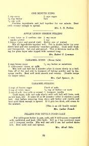 The Gertrude Bobbitt Circle Cook Book Recipes Of The Southland Yesterday And Today Central Methodist Chu Frosting Recipes Filling Recipes Cookbook Recipes