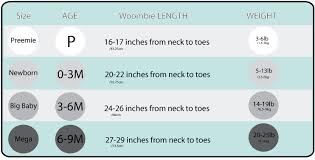 Swaddleme Size Chart Www Bedowntowndaytona Com