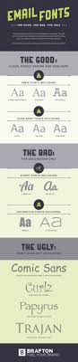 Custom fonts in email signatures and risks 3. Best Font For Email Navigating The Good The Bad And The Ugly Infographic Video Brafton