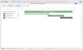 Operational Planning With Priority Matrix Gantt Charts