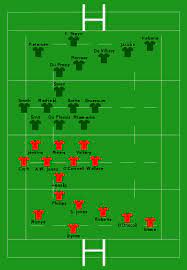 British & irish lions tour to sa 2009; 2009 British Irish Lions Tour To South Africa Wikipedia