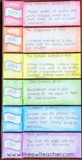 248 / 16= 15.5 cm). 10 Engaging Ways To Create Timelines The Owl Teacher