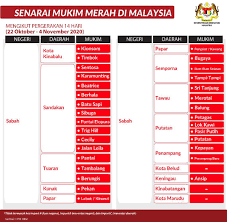 19 839 просмотров 19 тыс. Kkmalaysia On Twitter Senarai Mukim Merah Di Malaysia 22 Okt 4 Nov