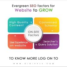 Pin On Seo