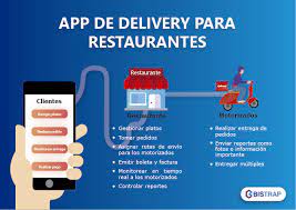 Ingresa tu dirección, elige el restaurante, selecciona tu comida favorita y listo. App Para Delivery De Restaurantes