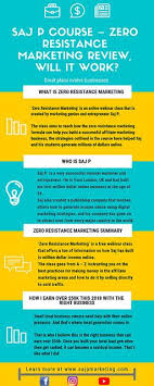 Dog Barking Andy S Dog Tips Rational Emotive Behavior Therapy Seo Tips Marketing Courses