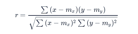 Python Pearson Correlation Test Between Two Variables Geeksforgeeks
