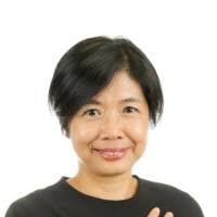 55300+ "Greta For" profiles