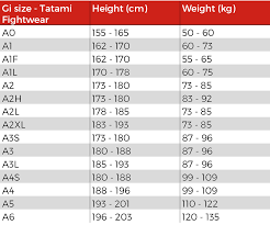 Symbolic Bjj Kimono Size Chart Grips Gi Size Chart Jiu Jitsu