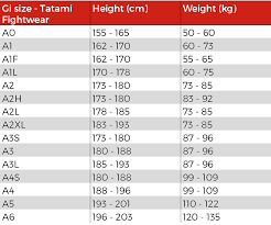 symbolic bjj kimono size chart grips gi size chart jiu jitsu