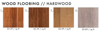 Shop online at floor and decor now! Store Tour Floor Decor Emily Henderson