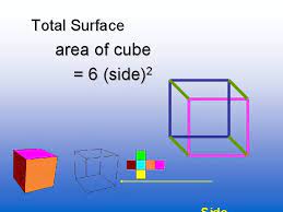 We did not find results for: Cube Has Same Sides Vertical Surface Area Of