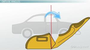 Area of an obtuse angle triangle = ½ * b * h , where b is the base and h is the height of the triangle. What Is An Obtuse Angle Definition Examples Video Lesson Transcript Study Com