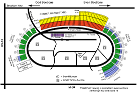 Michigan International Speedway Brooklyn Mi Seating Chart