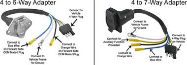 (first set pa006=0000, the edit the parameters, then set pa006=0080, pa006 will change to 0100 automatically). Brake Controller Installation On A Full Size Ford Truck Or Suv Etrailer Com