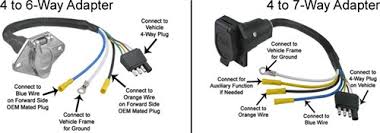 This is the only way to protect the aircraft package for piracy and listening to many xp developers, it seems. Brake Controller Installation On A Full Size Ford Truck Or Suv Etrailer Com