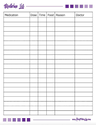 Free Printable Medicine List For Caregivers