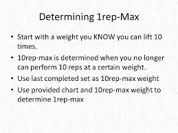 9 10 Weight Lifting Max Chart Lasweetvida Com