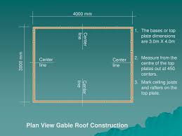 Just take a look at the houses. Ppt Lets Build Powerpoint Presentation Free Download Id 6188082