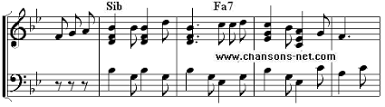 0:41 com2média 6 750 просмотров. Histoire De France En Chansons