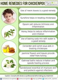 Pin On Home Remedy