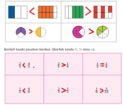 Tema 4 kelas 4 subtema 2 halaman 76 84 pembelajaran 4 berbagai pekerjaan, revisi 2017. Kunci Jawaban Tema 2 Kelas 4 Sd Halaman 74 76 77 78 79 80 Lengkap