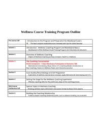 Involving oneself with activities relevant to the details: Aha Instructor Course Agenda