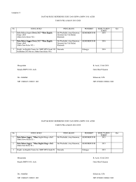 Maybe you would like to learn more about one of these? Daftar Buku Referensi Guru Dan Siswa