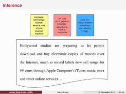 Computational Linguistics I Topic Modeling Youtube Computational Linguistics Linguistics Machine Learning