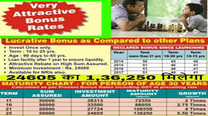 lic single premium endowment 817 fd with bonus calculation higher return policy